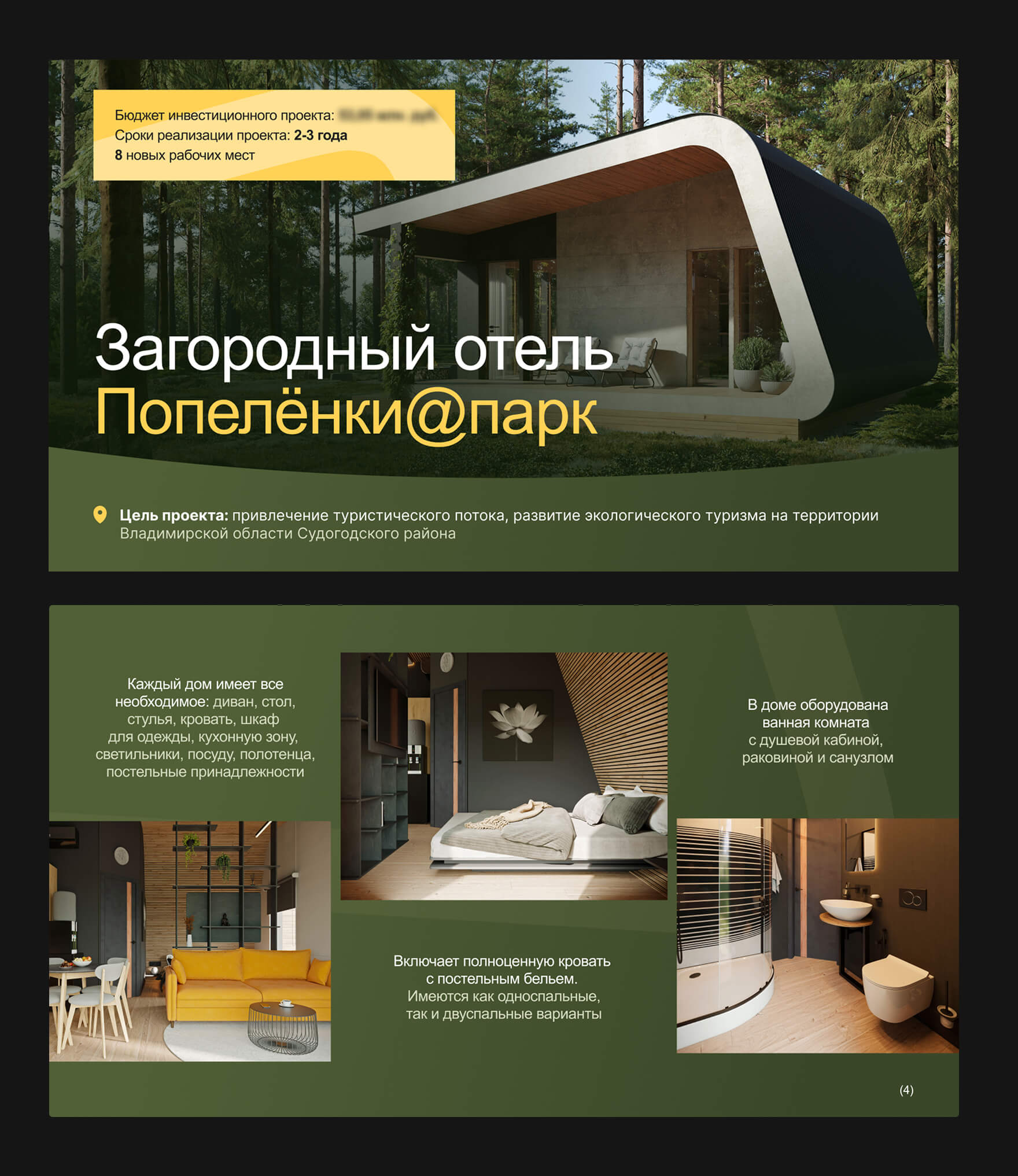 Загородный отель Попелёнки@парк