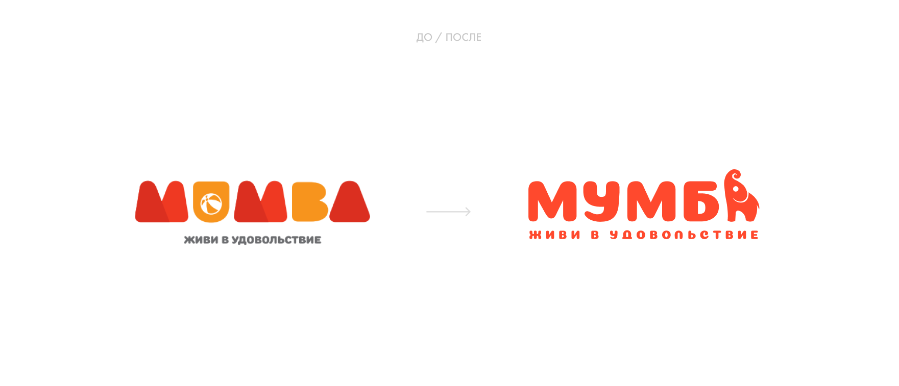 Мумба