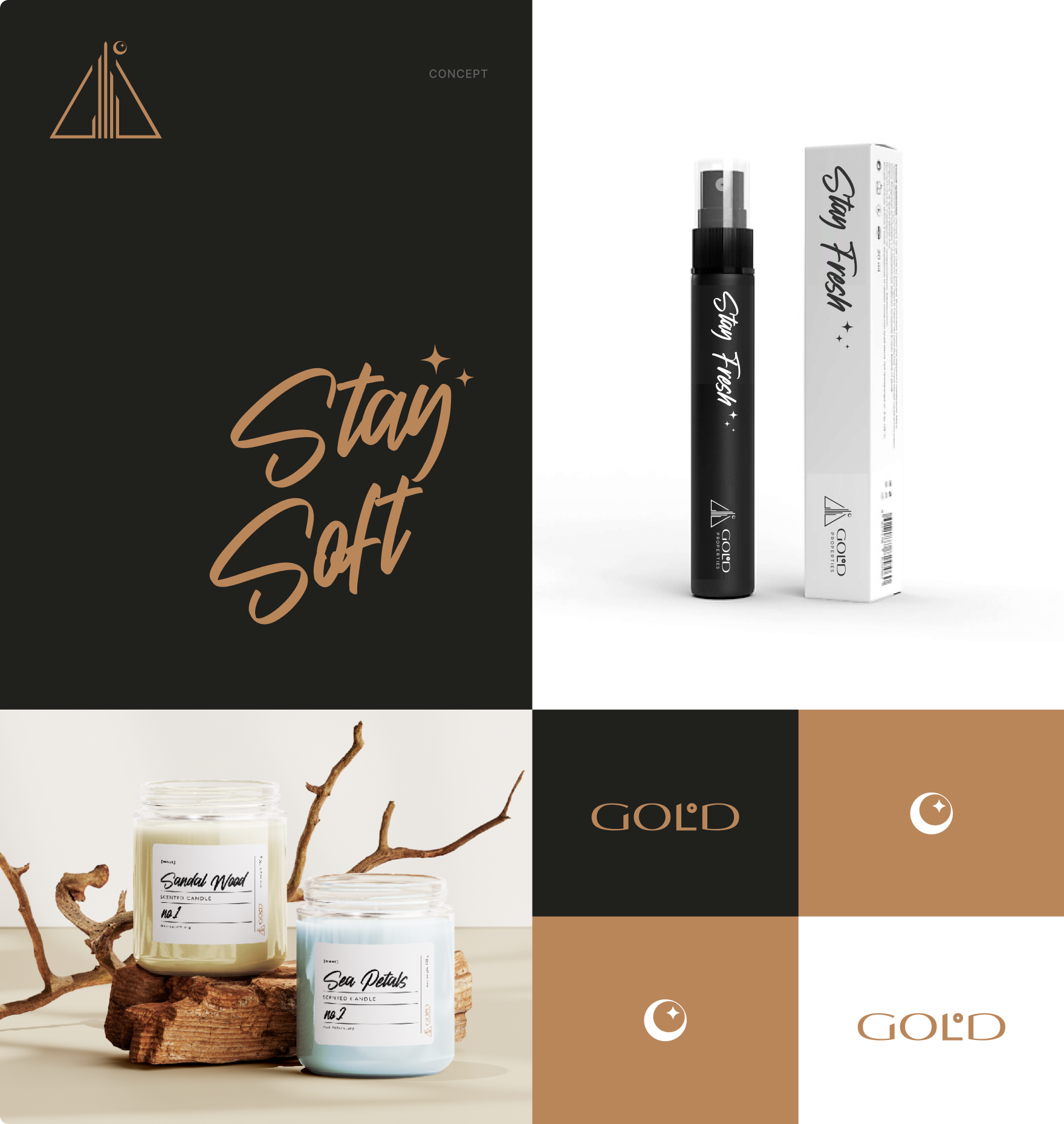 Golod Properties